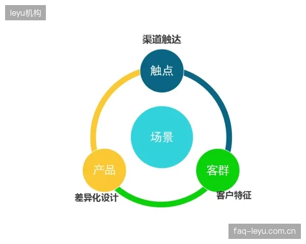 品牌合作方联动内容生态 拓展场景化触达边界